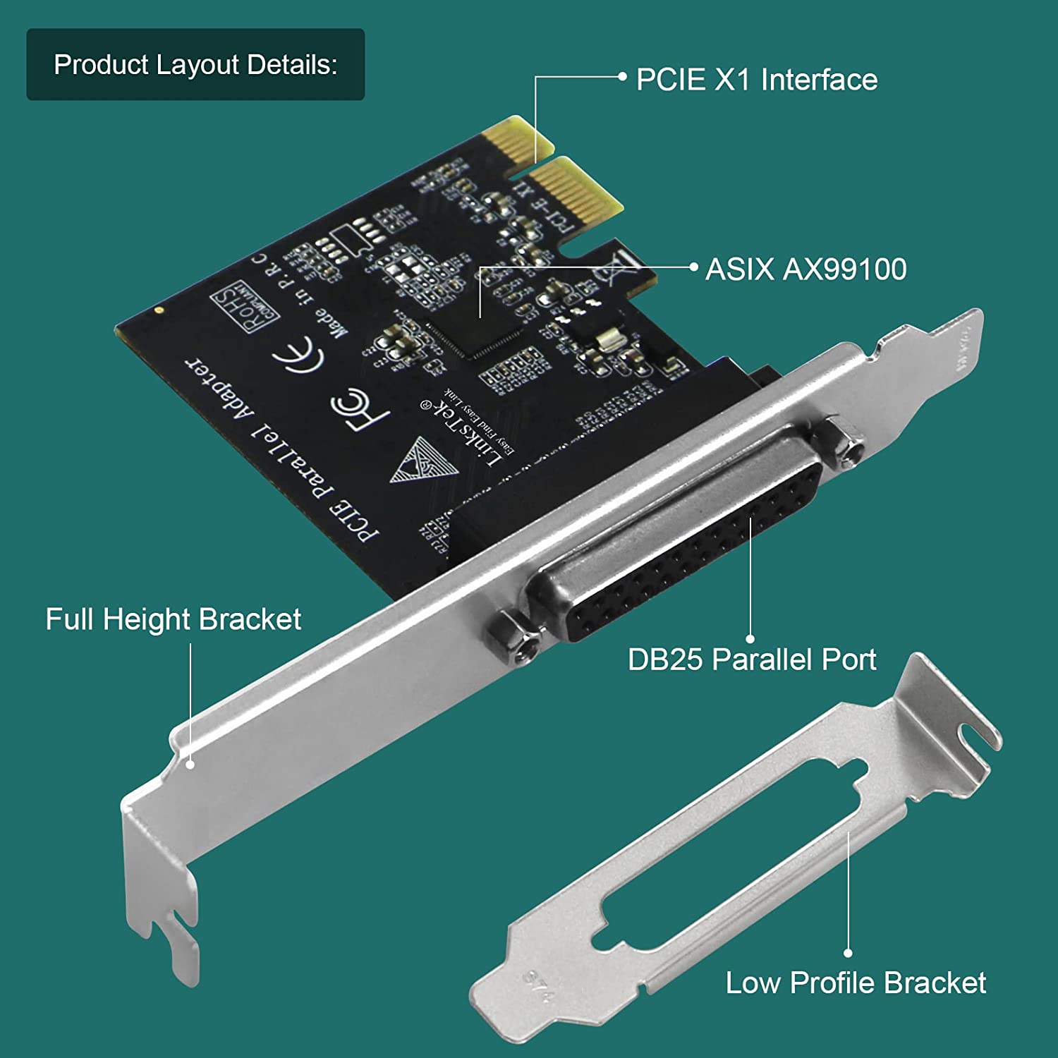 PCI Schallwand Gigabit Etherne – Dust Filter Pc Bewertung und Preis
