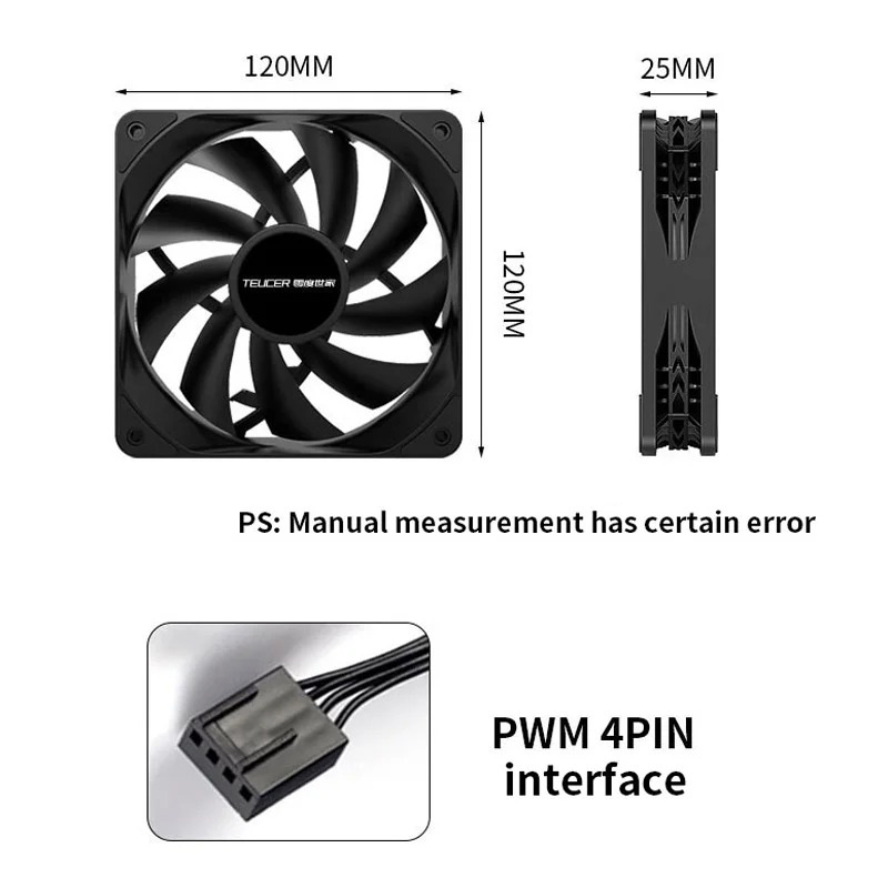 Teucer 12 cm Gehäuselüfter, PW – Case Fan Controller Bewertung und Preis